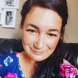 Blogger  Natasha MacFarlane - Mental health / wellbeing / living life.